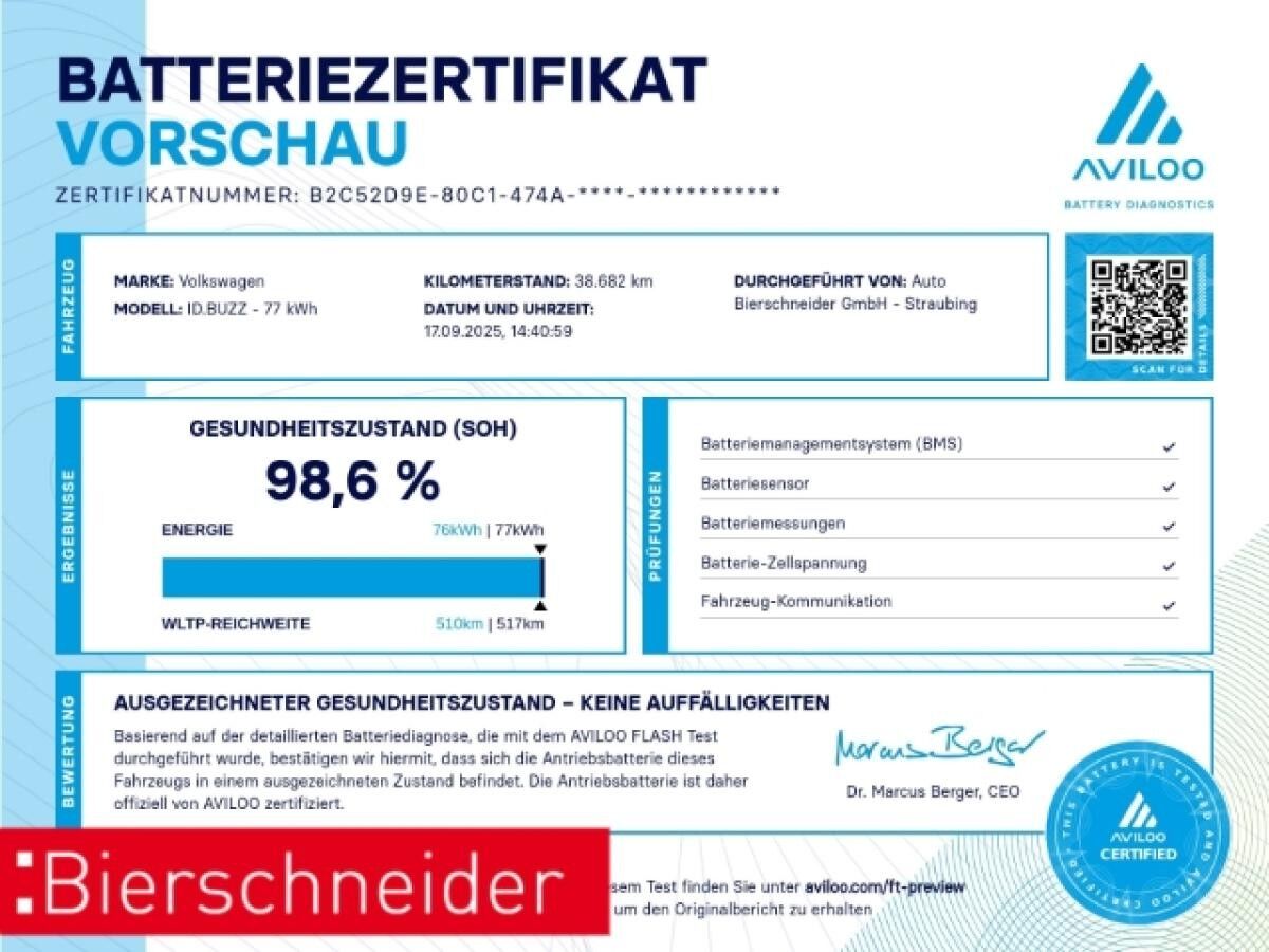 Volkswagen ID.Buzz ID. Buzz Pro AHK NAVI Matrix
