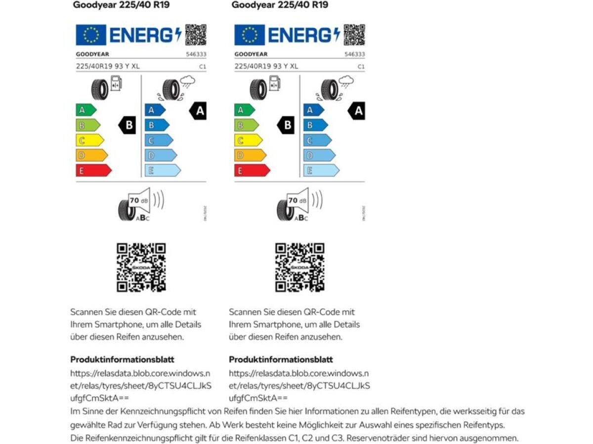 Skoda Octavia 2.0 TSI DSG 4x4 Sportline Combi ❗️sofort verfügbar❗️