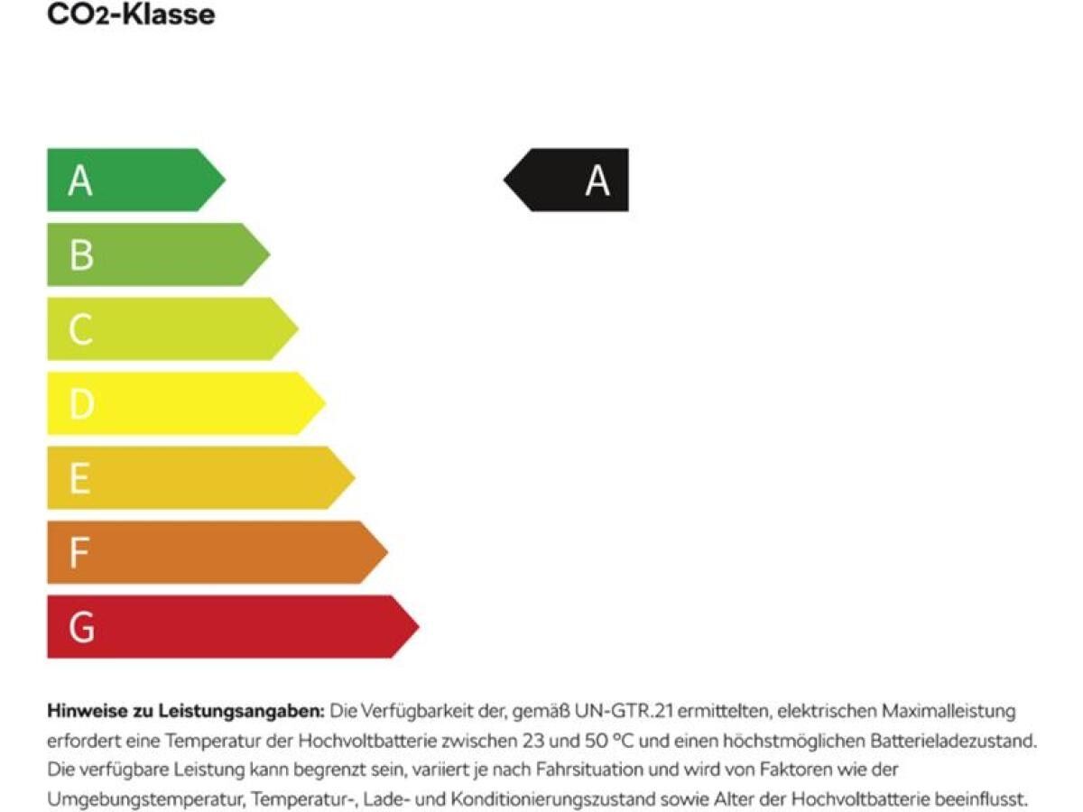 Skoda ENYAQ ⚡️60 Anhängerkupplung❗️sofort verfügbar❗️