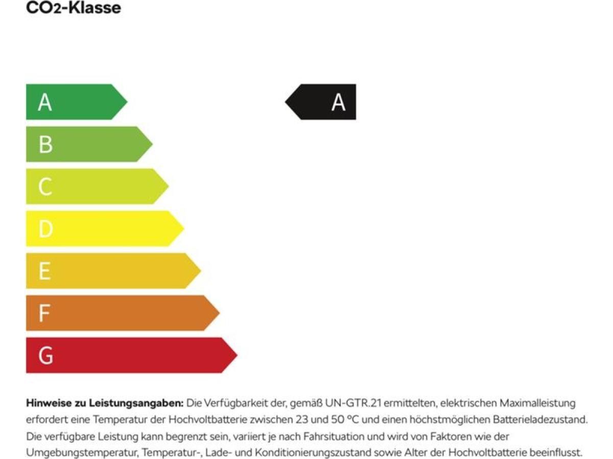 Skoda ENYAQ ⚡️60 Anhängerkupplung ⚡️
