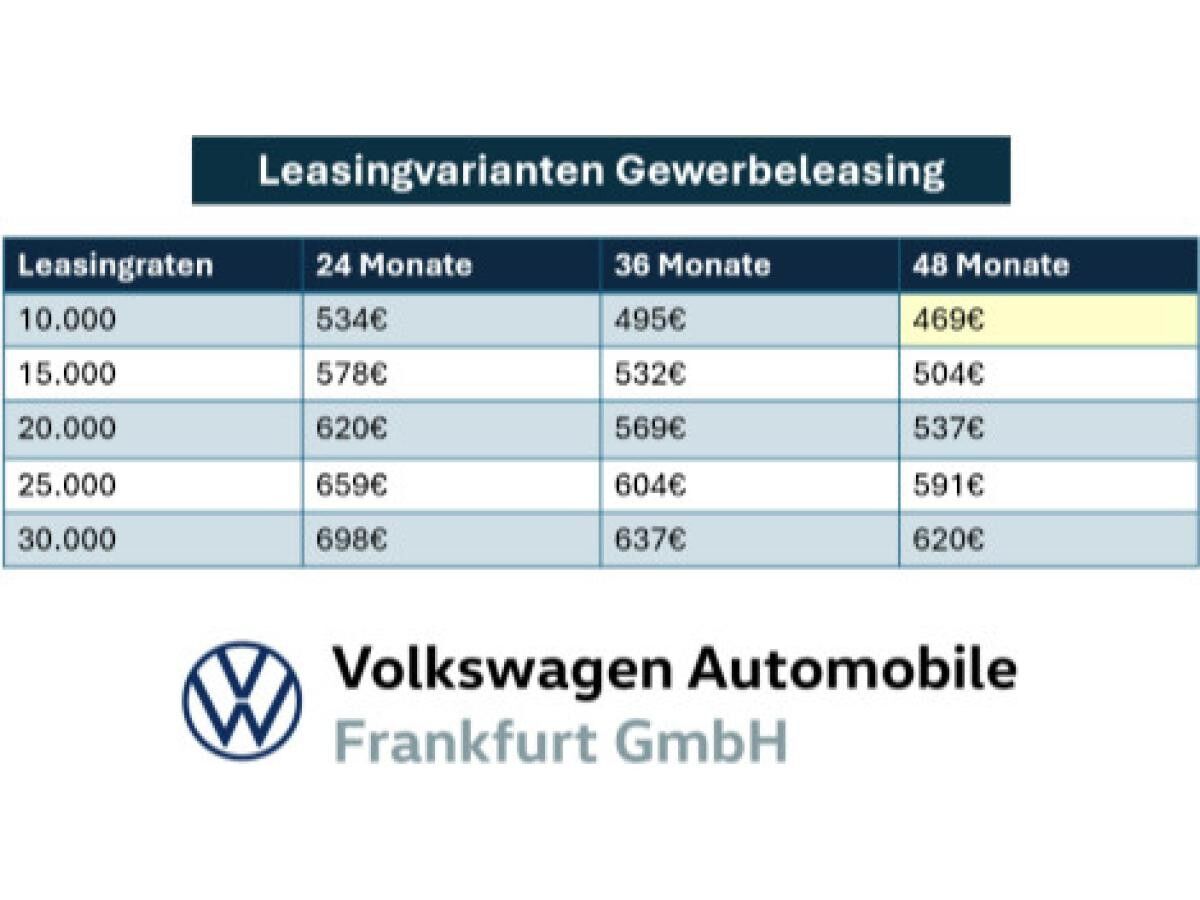 Volkswagen Tayron R-Line 2,0 l TDI SCR 4MOTION 7-Gang-Doppelkupplungsgetrie be DSG