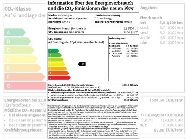 Volkswagen T-Cross Energy