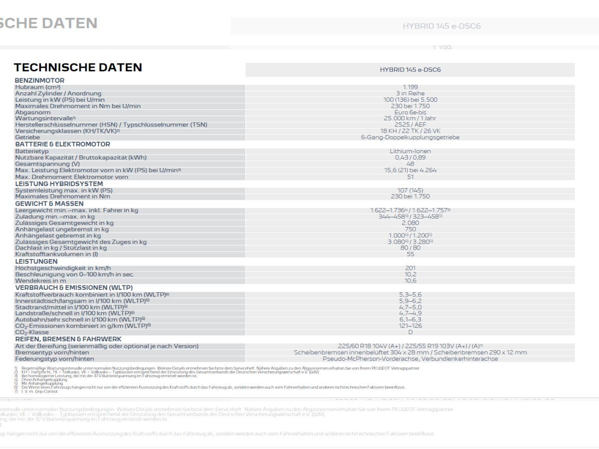 Peugeot 3008 Hybrid 145 e-DSC6 Allure AHK*ALLWETTER*FARBWAHL*