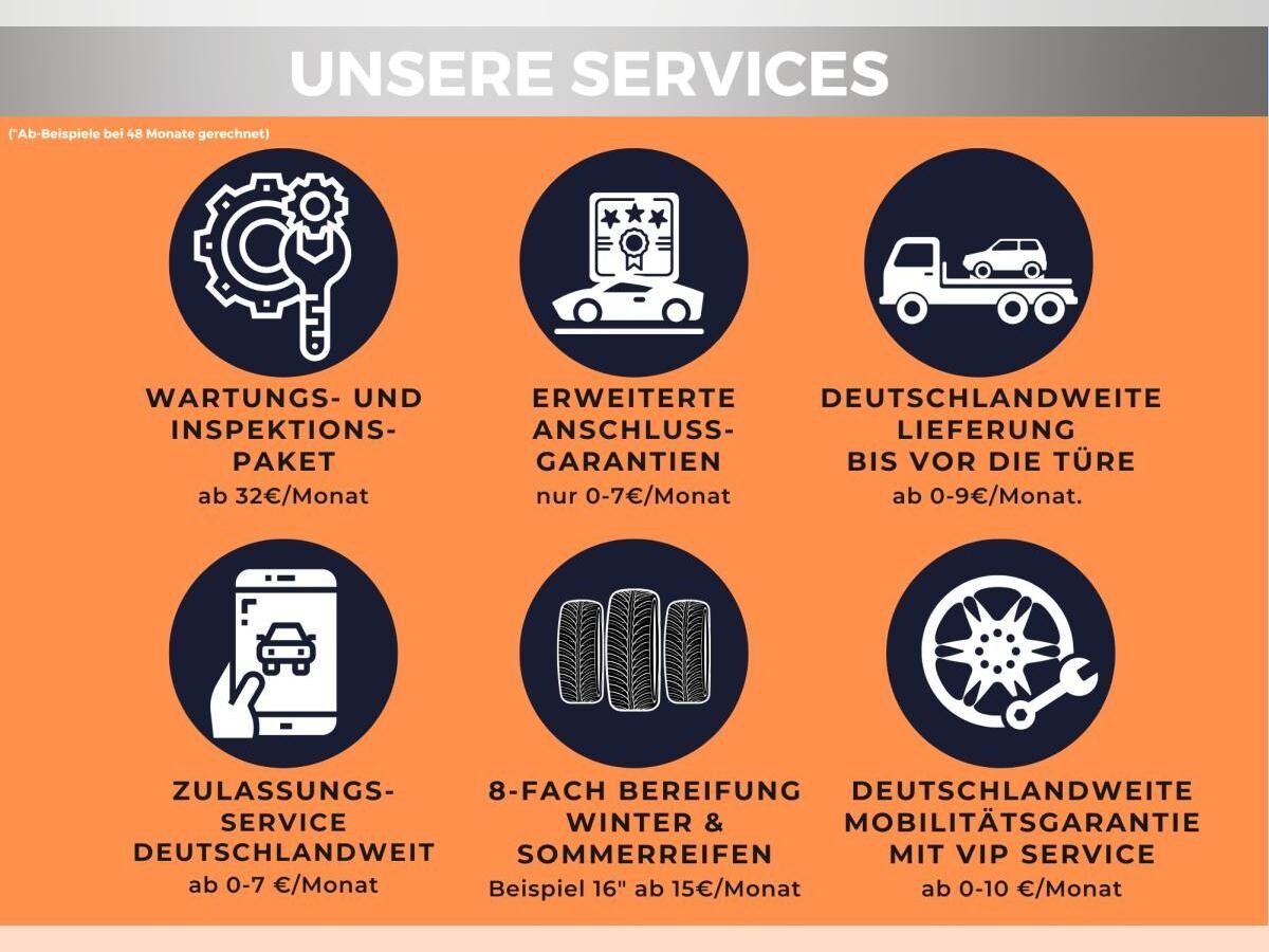 Skoda Kamiq Monte Carlo 1.5 TSI 150 DSG (UVP 40.130€/KW4/26) PANO|SmartLink|Kessy|Rückfahrkamera|17"|UVM.