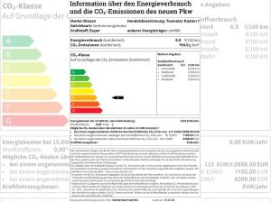 Nissan Townstar Kasten N-Connecta L1 DIG-T MT