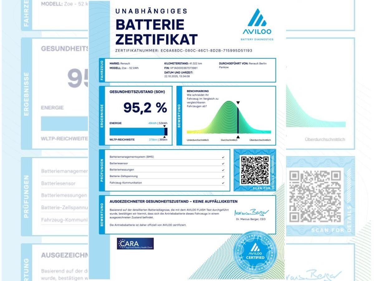 Renault ZOE R110 Z.E. 50 Experience