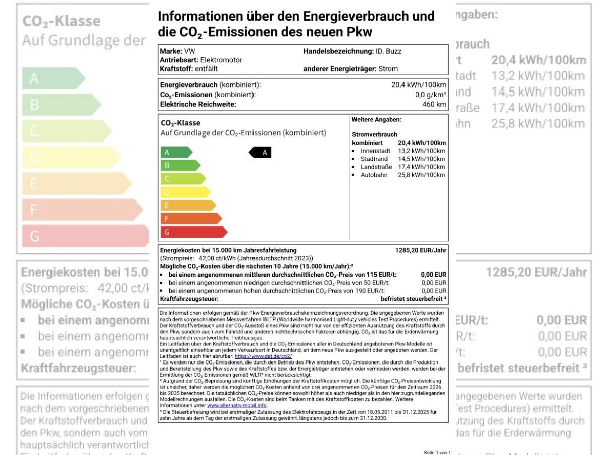 Volkswagen ID.Buzz GOAL Top Ausstattung