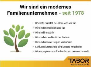 Renault Espace 6 Techno E-Tech 200 Massage el Heckkl