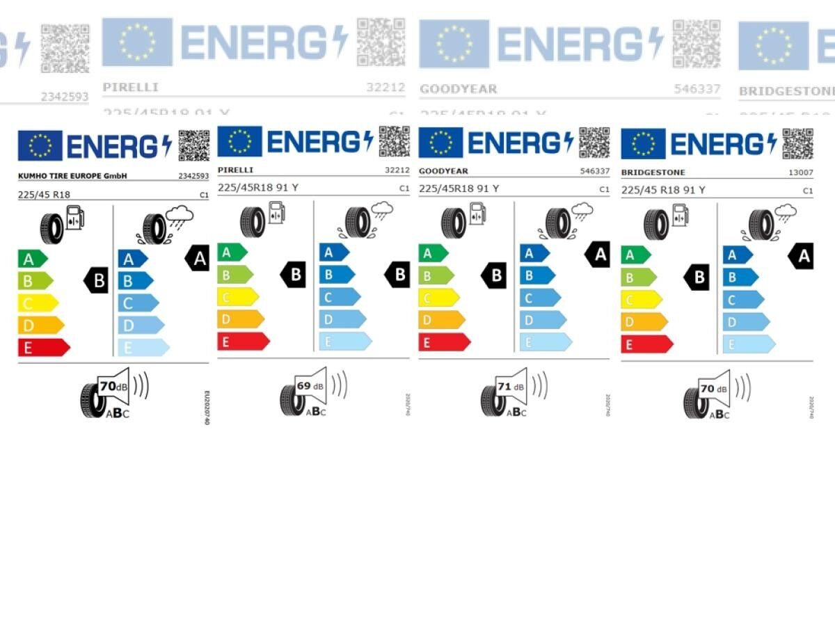 Skoda Octavia +++SOFORT VERFÜGBAR - Skoda Octavia Combi Selection 4x4+++