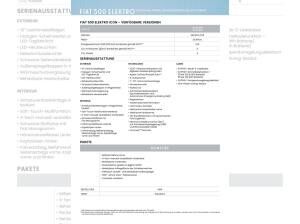 Fiat 500e CHRISTMAS EDITION -sofort verfügbar