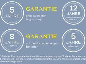 GWM ORA 03 300 PRO 🔥GBERAUCHTWAGENDEAL🔥