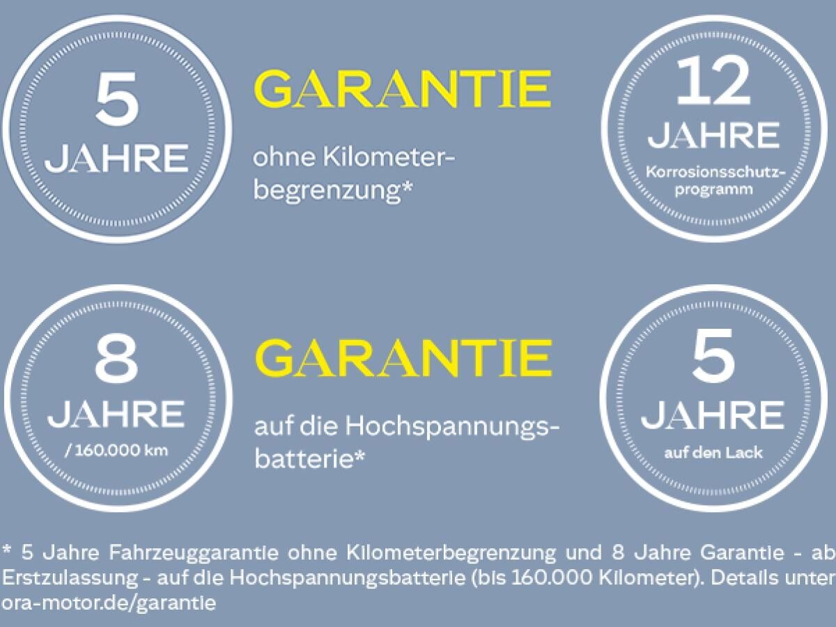 GWM ORA 03 400 PRO+🔥GEBRAUCHTWAGEN-AKTIONSDEAL 🔥