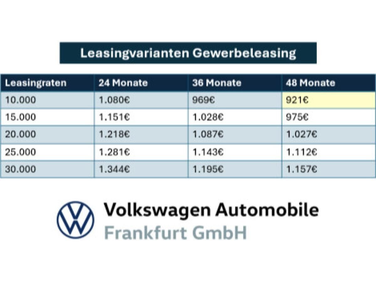 Volkswagen Touareg R-Line 3,0 l V6 TDI SCR 4MOTION 8-Gang-Automatik (Tiptro nic)