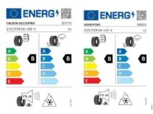 Volkswagen Tayron EL 1.5l eTSI DSG Allwetter Navi 7.Sitzer SOFORT VERFÜGBAR