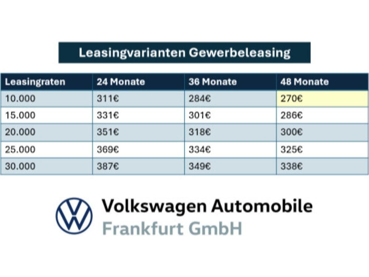 Volkswagen T-Cross R-Line 1.0 l TSI OPF 6-Gang