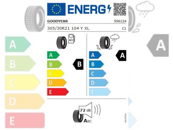 Audi e-tron GT S qu. LASERlicht*Pano*CARBON*HuD*21**