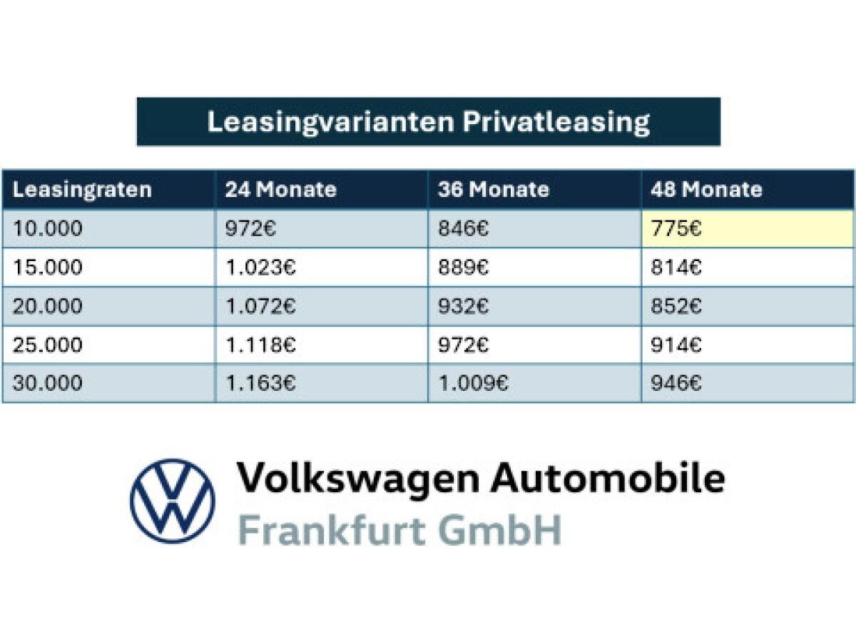 Volkswagen Tiguan R-Line 2,0 l TDI SCR 4MOTION 7-Gang-Doppelkupplungsgetrie be DSG
