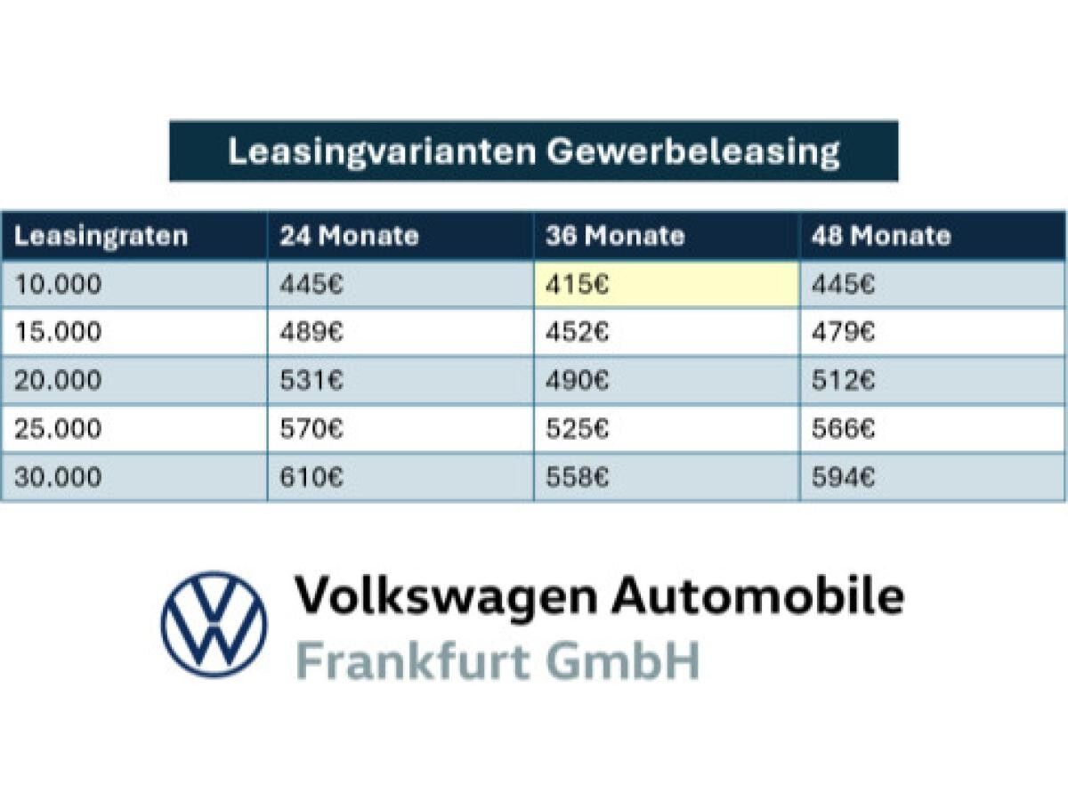 Volkswagen Tiguan R-Line 2,0 l TDI SCR 4MOTION 7-Gang-Doppelkupplungsgetrie be DSG