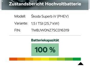 Skoda Superb Combi L&K 1.5 TSI iV HuD|AHK|ACC|Cam360