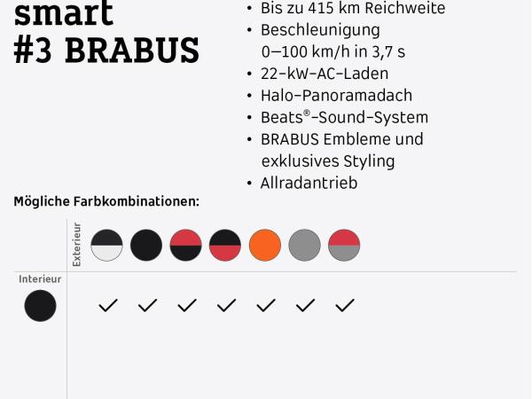smart #3 ADAC-Bestandsfahrzeug-Aktion¹ ❗️Kurzfristig verfügbar ⚡BRABUS⚡(Allrad/Ambient/Head-up/Soundsystem/Pa