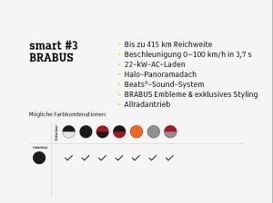 smart #3 ADAC-Bestandsfahrzeug-Aktion¹ ❗️Kurzfristig verfügbar ⚡BRABUS⚡(Allrad/Ambient/Head-up/Soundsystem/Pa