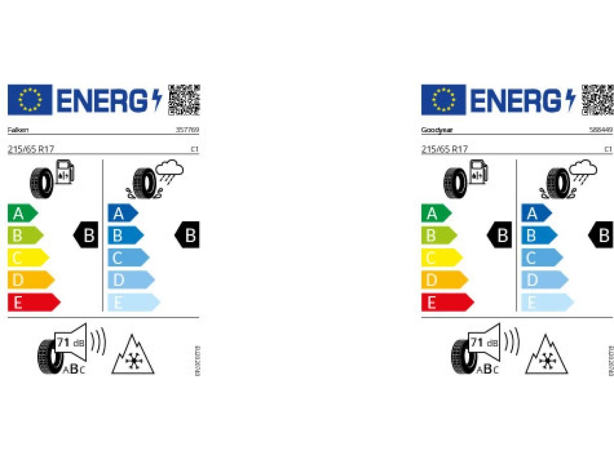 Volkswagen Tiguan ENERGY 1.5 l eTSI DSG*GJR