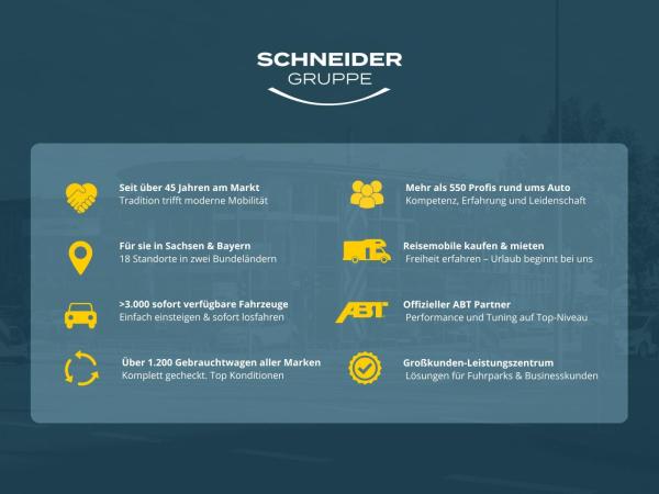 Dacia Sandero Essential SCe 65 (MY 2026) 🔸🔸🔸 Schneider-DEAL 🔸🔸🔸