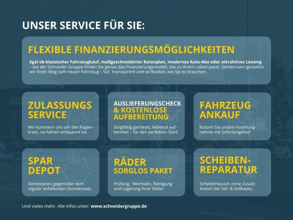 Dacia Jogger Essential ECO-G 120  (MY 2026) 🔸🔸🔸 Schneider-DEAL 🔸🔸🔸