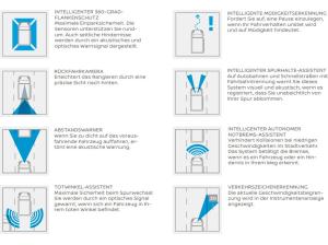 Nissan Primastar SEASIDE Revotion/Dethleffs dCi150 DCT nur noch 1x !! Nissan Primastar SEASIDE Revotion/Dethleffs dCi150 DCT nur noch 1x !!