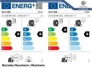 Volkswagen Transporter Kasten KR 2.0 TDI LED DAB APP ZV PDC