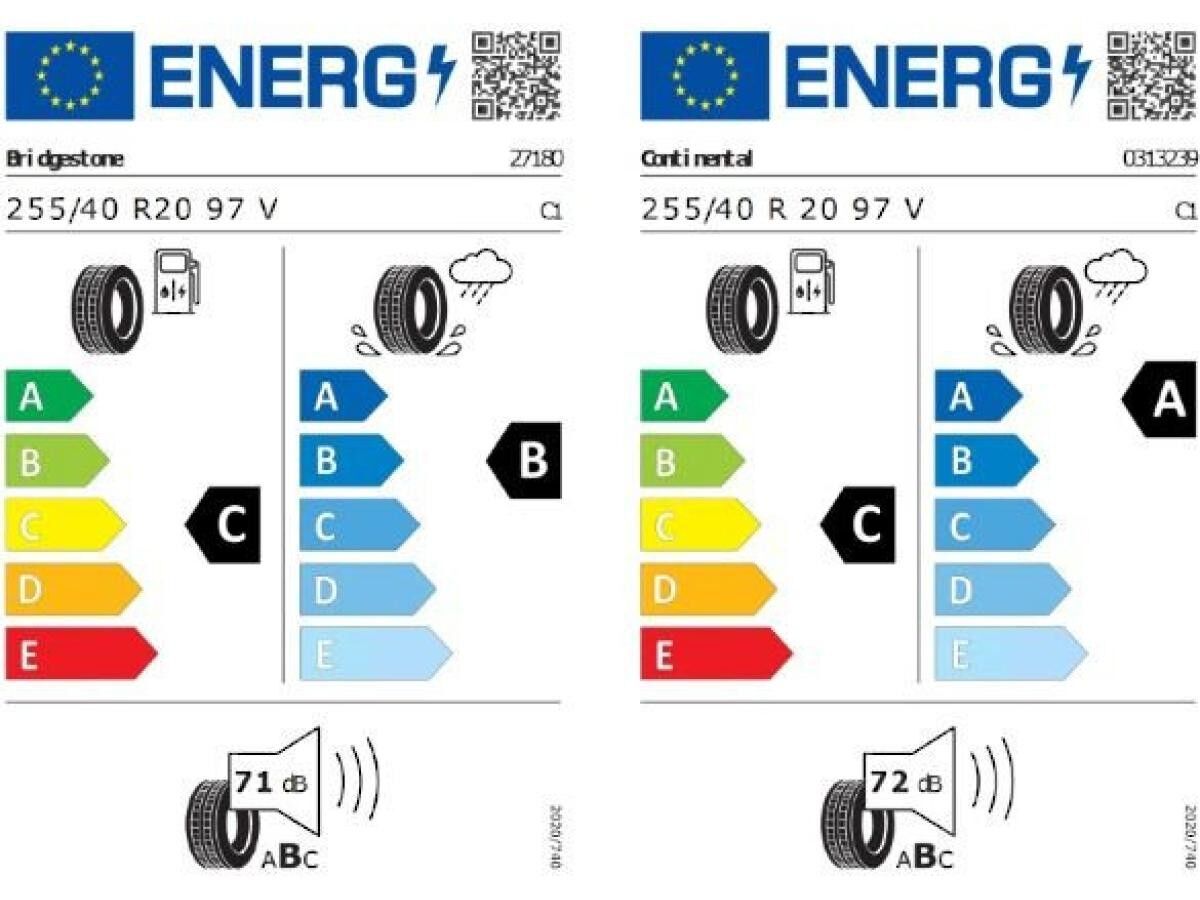 Audi Q3 Sportback TFSI quattro Stronic *Pano*TechPro*