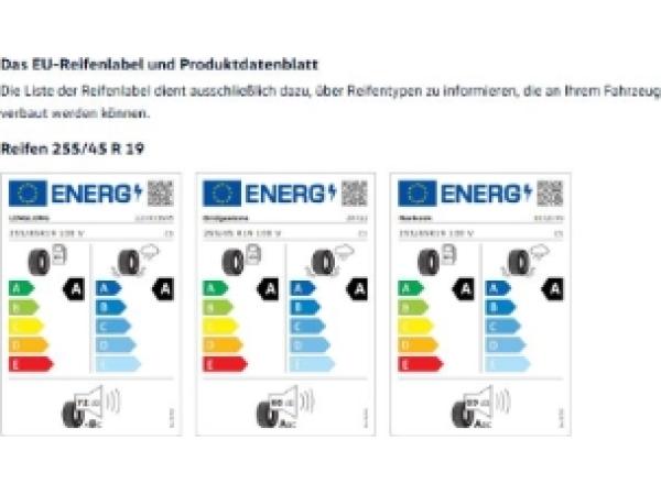 Volkswagen Tiguan R-Line 1.5l eTSI DSG IQ Drive Navi Black Style