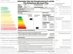 BMW XM 50e mit 0,5% Versteuerung nur für BUSINESSKUNDEN!