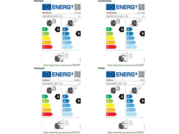 BMW 520 d Limousine ab Lager