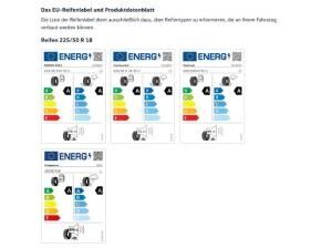 Volkswagen T-Roc Style 1.5l eTSI DSG AhK Navi W+S Reifen ACC