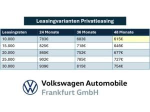 Volkswagen Touran Highline 1,5 l TSI OPF (15 7-Gang-Doppelkupplungsgetriebe DSG