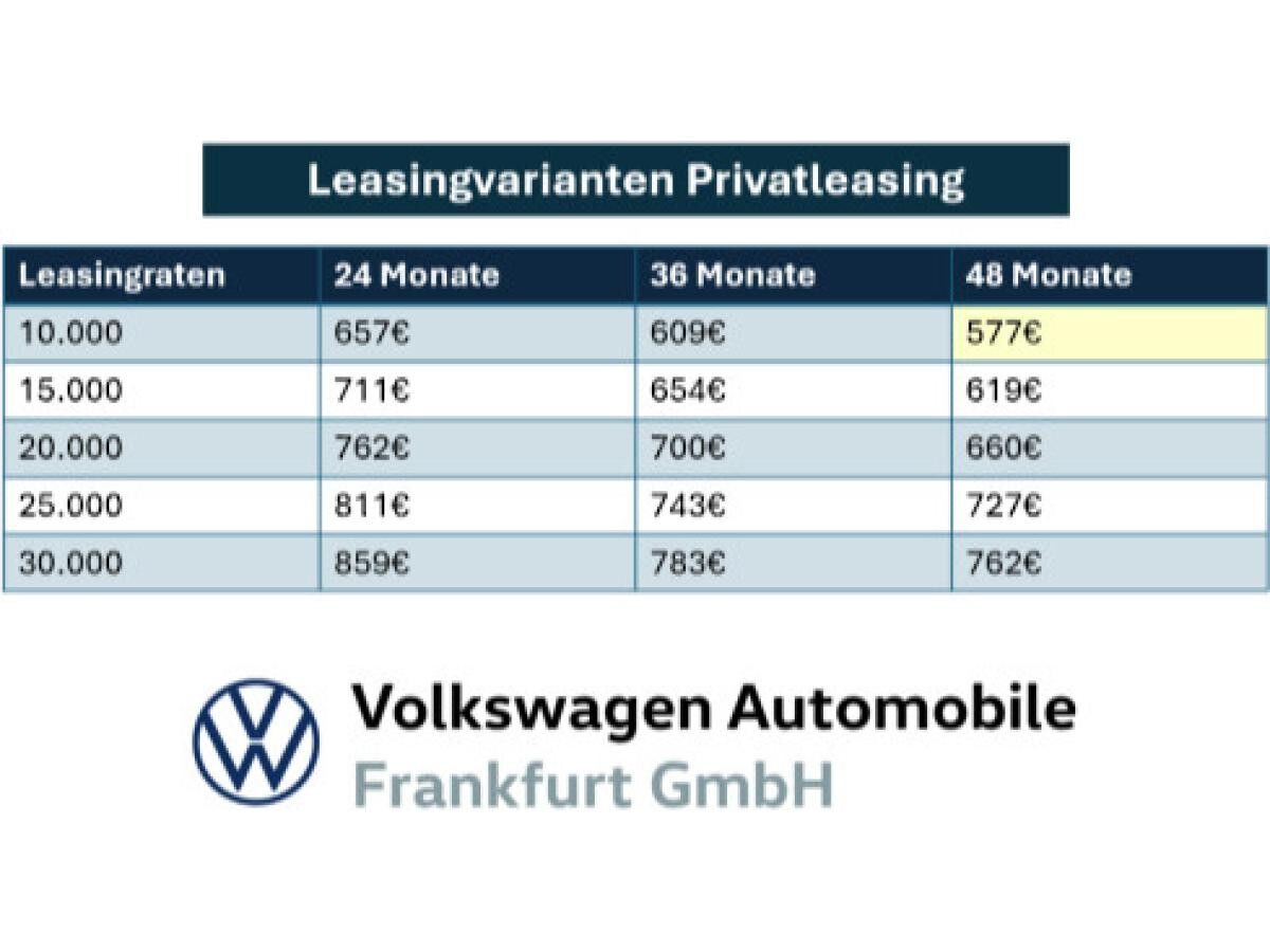 Volkswagen Tayron R-Line 2,0 l TDI SCR 4MOTION 7-Gang-Doppelkupplungsgetrie be DSG