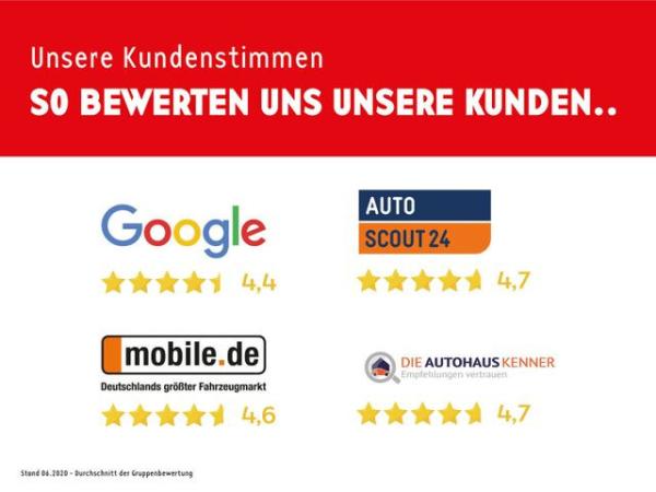 Audi Q4 e-tron Sportback 45 advanced *8-fach bereift* AHK NAVI PDC SHZ 20