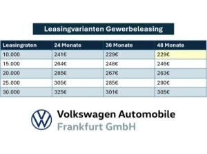 Volkswagen T-Roc Life 1.5 l eTSI OPF 7-Gang-Doppelkupplungsgetriebe DSG