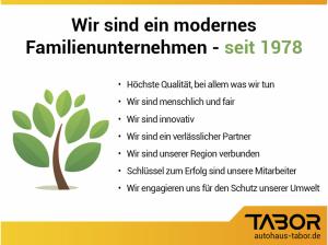 Renault Austral E-Tech Techno Pano Massage 360° eHK ACC