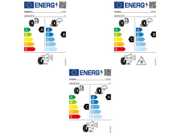 Audi A5 Avant e-hybrid quattro S tronic #SofortVerfügbar  #0,5%-Versteuerung
