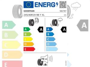 Audi A5 Avant TFSI LED*AHK*WR*3Z-Klima*Sportsitze*19*