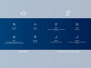 Volkswagen Golf GTI | EDITION 50 | DSG LED R-KAMERA PANO