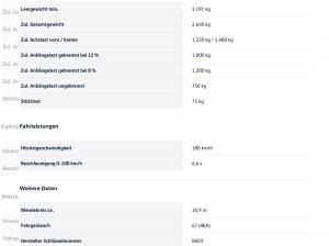 Volkswagen ID.7 Tourer Pro 77 kWh Automatik ACC AUT