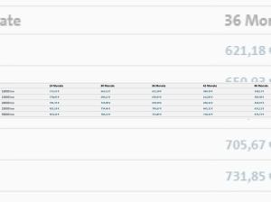 Volkswagen ID.7 Tourer Pro 77 kWh Automatik ACC AUT