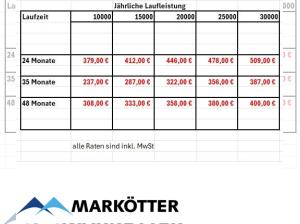 Opel Astra GS 5-Türer ⚡Gewerbedeal⚡