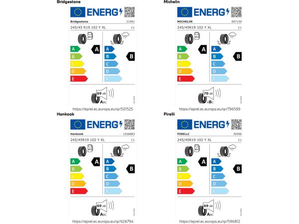 BMW i5 eDrive40 Limousine LAGERAKTION!