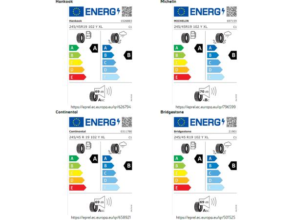 BMW i5 eDrive40 Limousine LAGERAKTION!