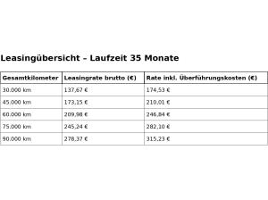 Peugeot 3008 Hybrid 145 Allure Business/ Navi/ 360 Kamera/ACC/Ganzjahresreifen/ bis 30.01.26