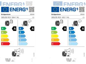 Audi RS e-tron GT performance CARBON**21**